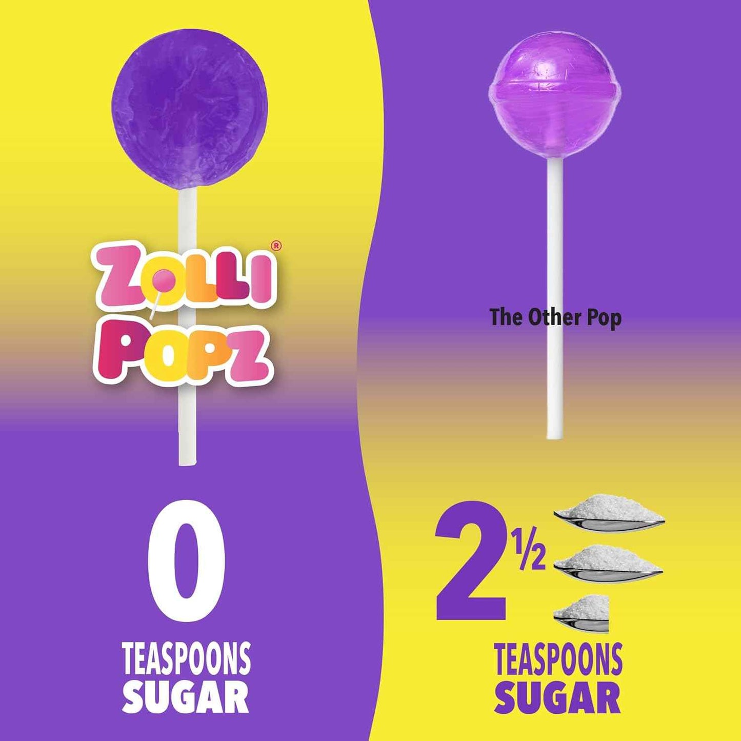 Zollipops Clean Teeth Pops Sugar Free Lollipops with Xylitol – Thoughtful Birthday Gift for Health-Conscious Friends