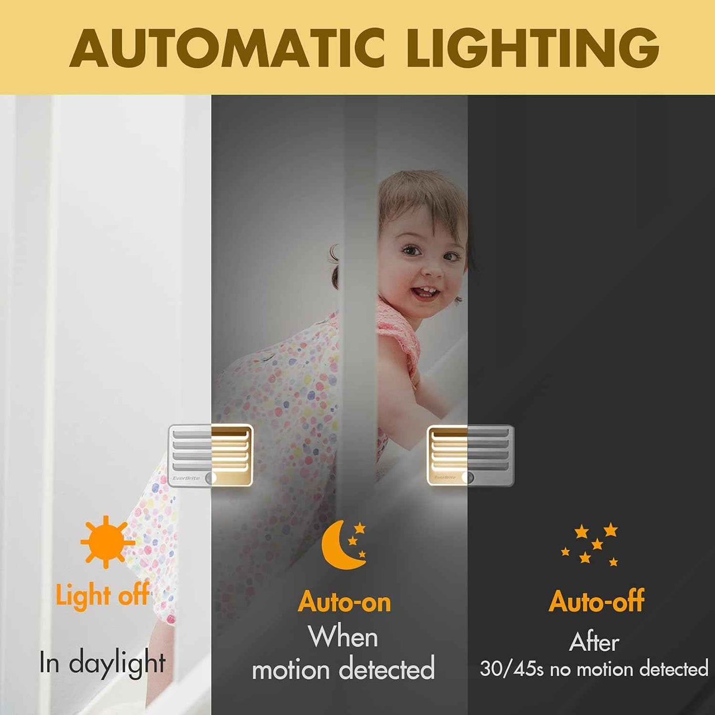 EverBrite LED Night Lights for Toddler Bedroom, Cool to Touch Motion Activated Light for Playroom and Nursery, 3 Pack