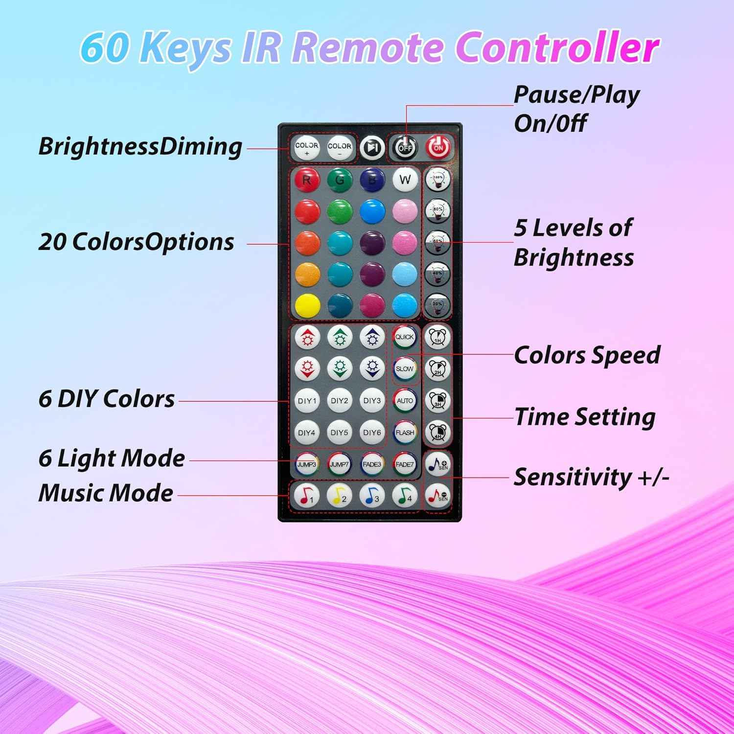 LuminaGlow LED Strip Lights – 200ft RGB Bedroom Decor with App & Remote for Cozy Aesthetic Vibes