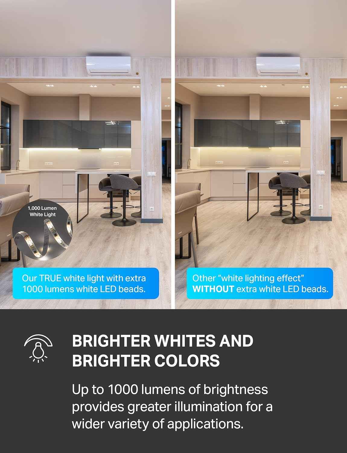 Tapo TP-Link Smart LED Strip – Focus-Boosting Home Office Backlighting with True White 1000 Lumens