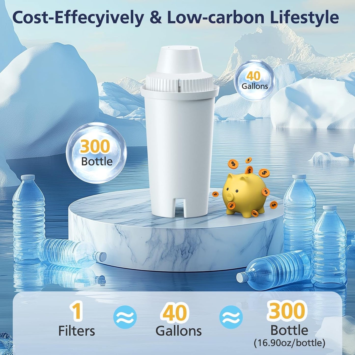 AquaShine 6-Pack Brita Replacement Filters – Practical Housewarming Gift for New Homeowners and Renters