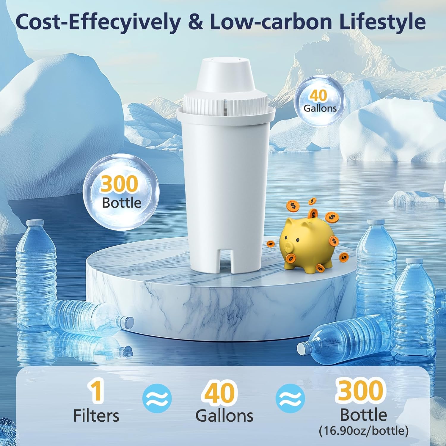 AquaShine 6-Pack Brita Replacement Filters – Practical Housewarming Gift for New Homeowners and Renters