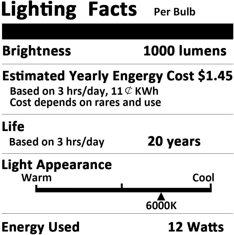Aukora Motion Sensor Light Bulbs – No Flame, No Wax, No Burns Lighting for Safe Kids Bedrooms and Playrooms