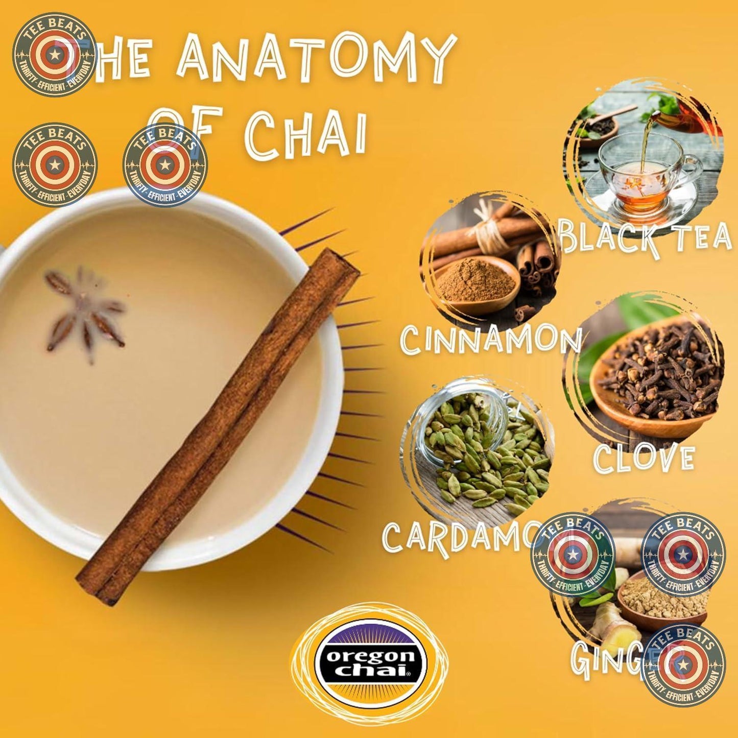 authentic chai spice blend of clove, cardamom, cinnamon, ginger, and black tea