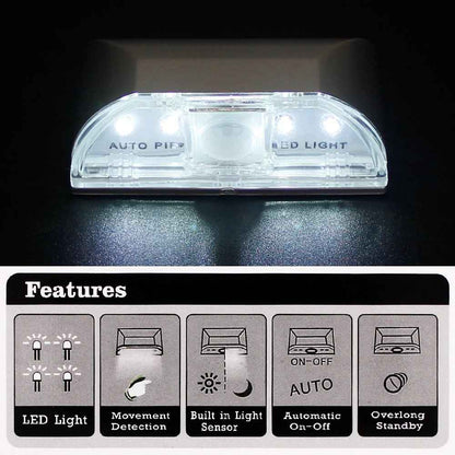 SENHAI 2 Pack Keyhole Light – Sleek Square Accent Light for Bedroom and Entryway Decor