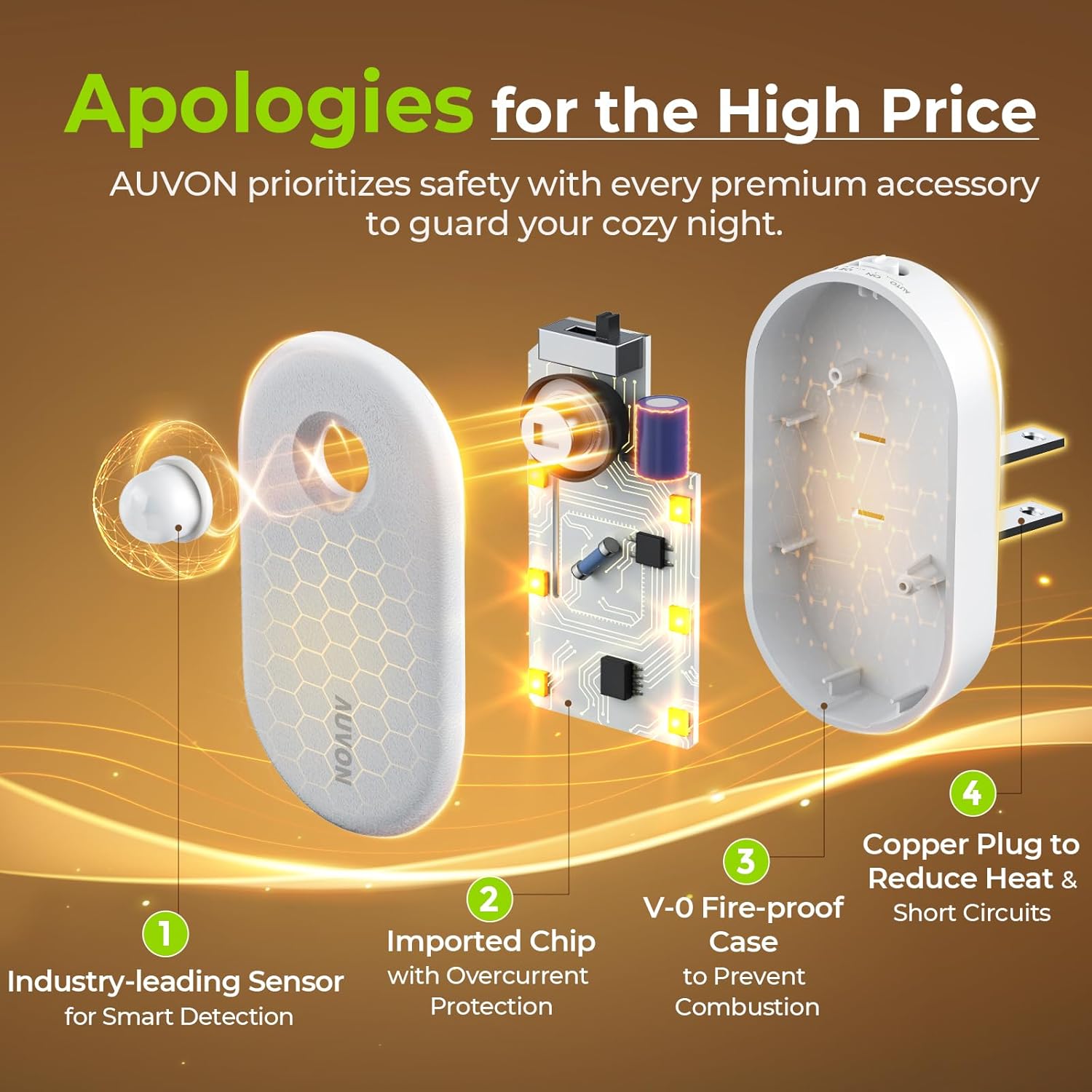 AUVON Motion Sensor Night Light 4 Pack – Thoughtful Housewarming Gift for New Homeowners, Parents and Elderly Loved Ones