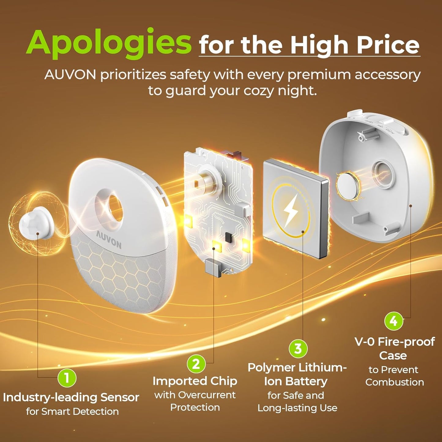 AUVON Rechargeable Mini Night Light – 2.2-Inch Flush Stick-On Light for Clean, Clutter-Free Walls