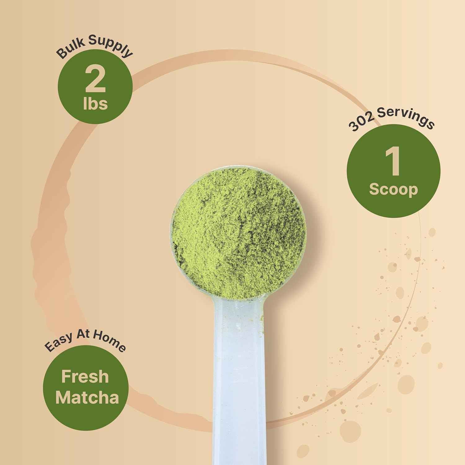 Kiwigreen Organic Matcha Green Tea Powder – Mindful Morning Ritual for Home Kitchen Wellness