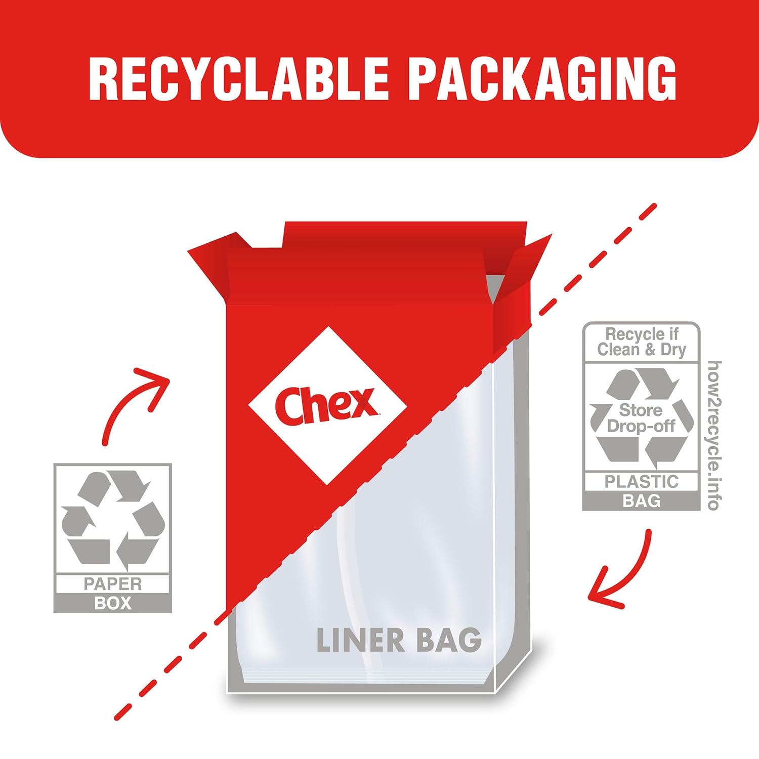 available in 12.4 oz and 19.8 oz box sizes to match household consumption