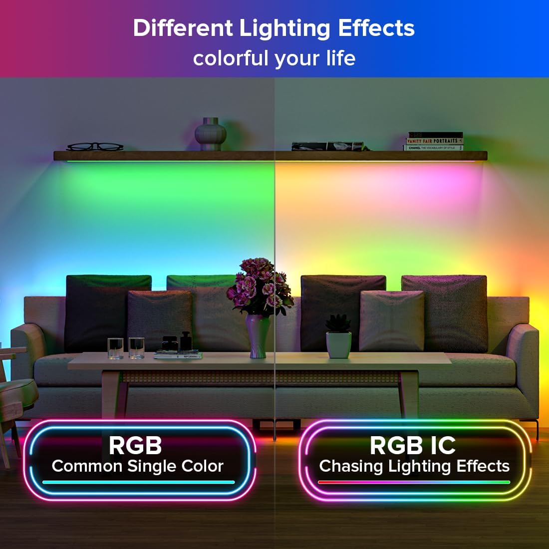 available in 3.3ft (60–144 leds) and 16.4ft (150–300 leds) lengths in black or white pcb