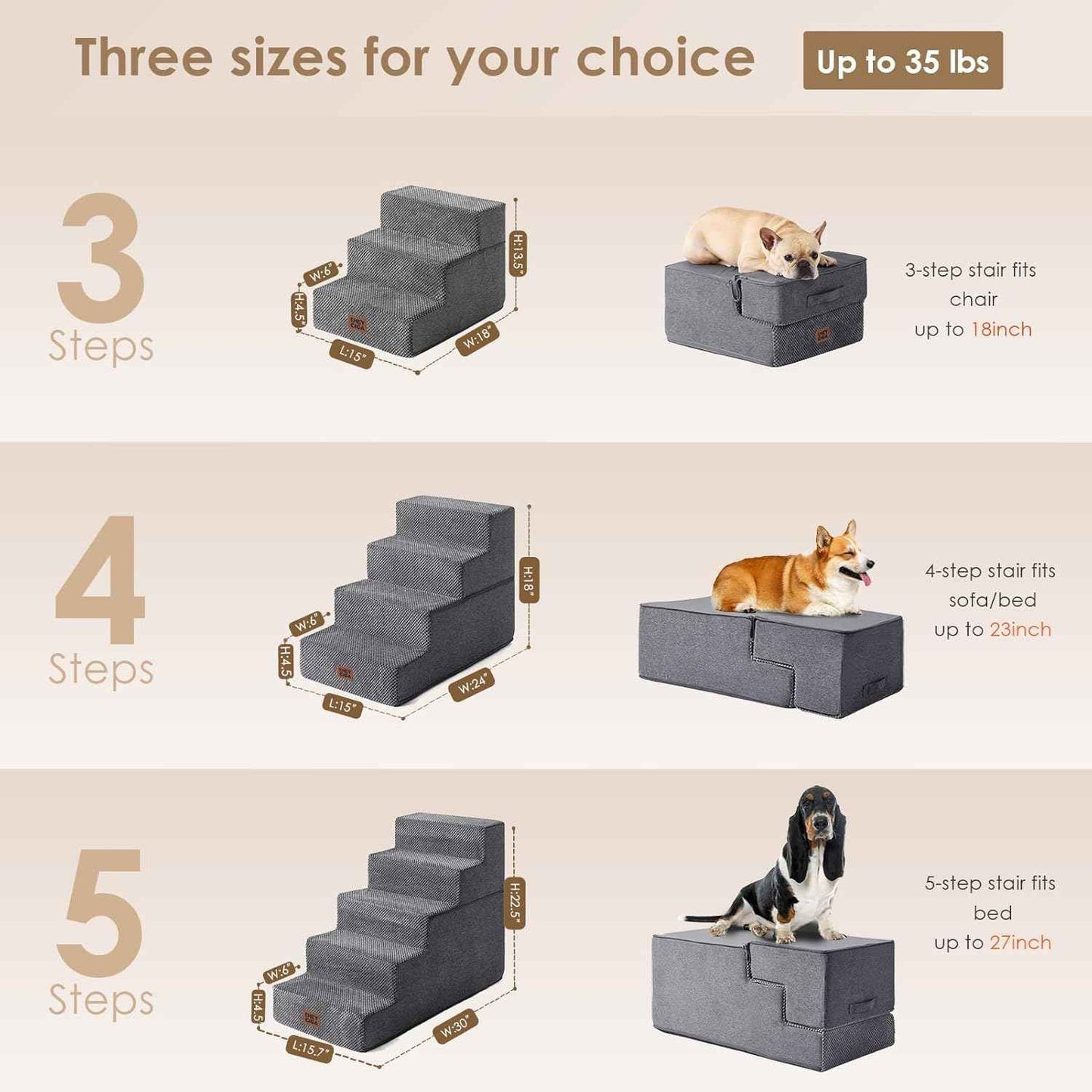 EHEYCIGA Dog Stairs for Bed 18" – Recovery Foam Steps for Post-Surgery and Arthritic Pets