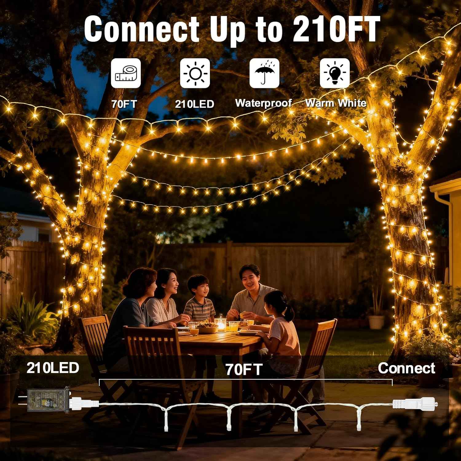 GlowNEST LED String Lights – Thoughtful Housewarming Gift for Her, Cozy Bedroom Decor