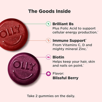 b-vitamin blend supporting cellular energy production