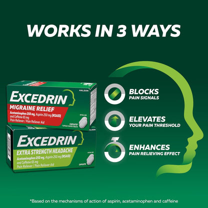 Excedrin_Migraine_Relief_Caplets_to_Alleviate_Symptoms_-_24_count