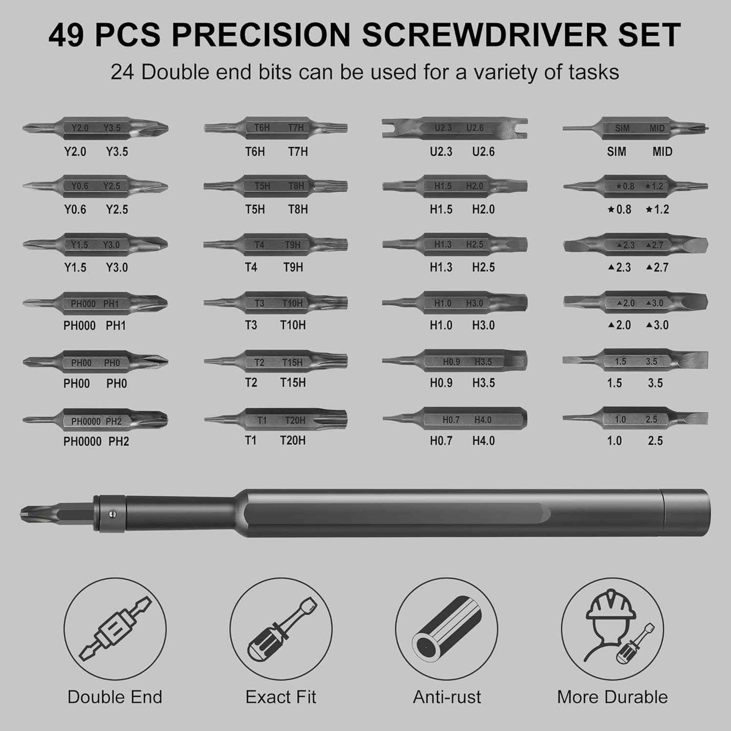 SHARDEN 49-in-1 Screwdriver Set – IT Technician Repair Tool for Workstation, Magnetic Driver Kit for Faster PC and Laptop Builds