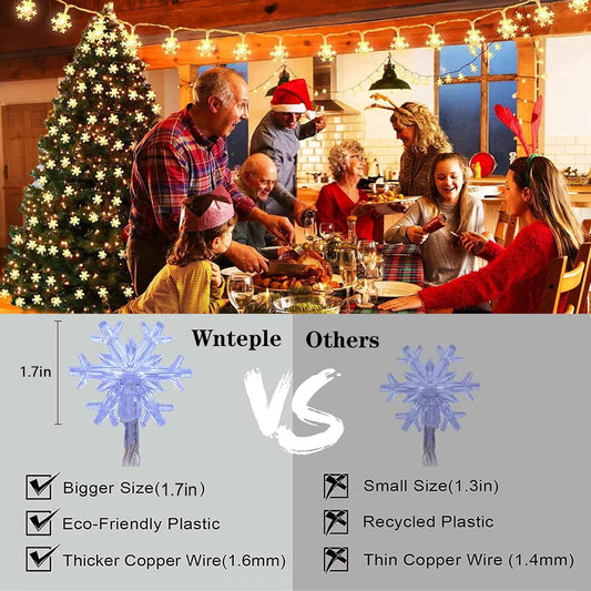 LuminGlow Snowflake Lights – Thoughtful Birthday Gift for Her, Battery Operated Bedroom String Lights for Women