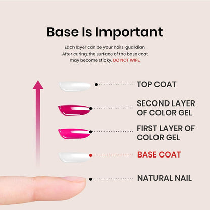 Beetles 15ml No Wipe Gel Base Coat – Professional Salon Base Layer for Faster Client Turnaround