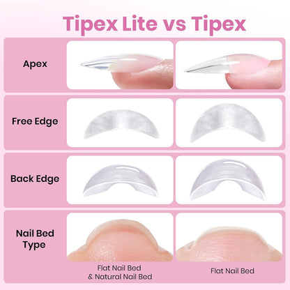 Beetles Tipex Instant Apex Nail Tips – Self-Care Sunday Ritual, Structured Manicure Without the Sculpting Stress