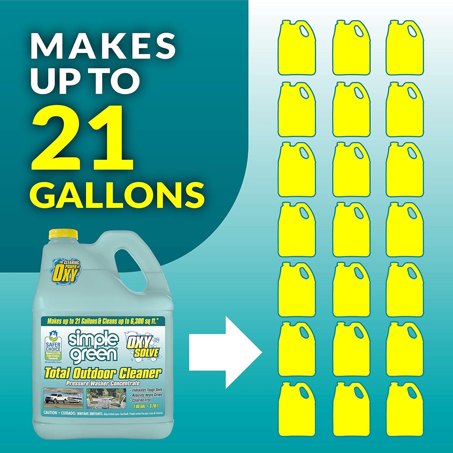 biodegradable and non-toxic to surrounding plants, lawns, pets, and wildlife