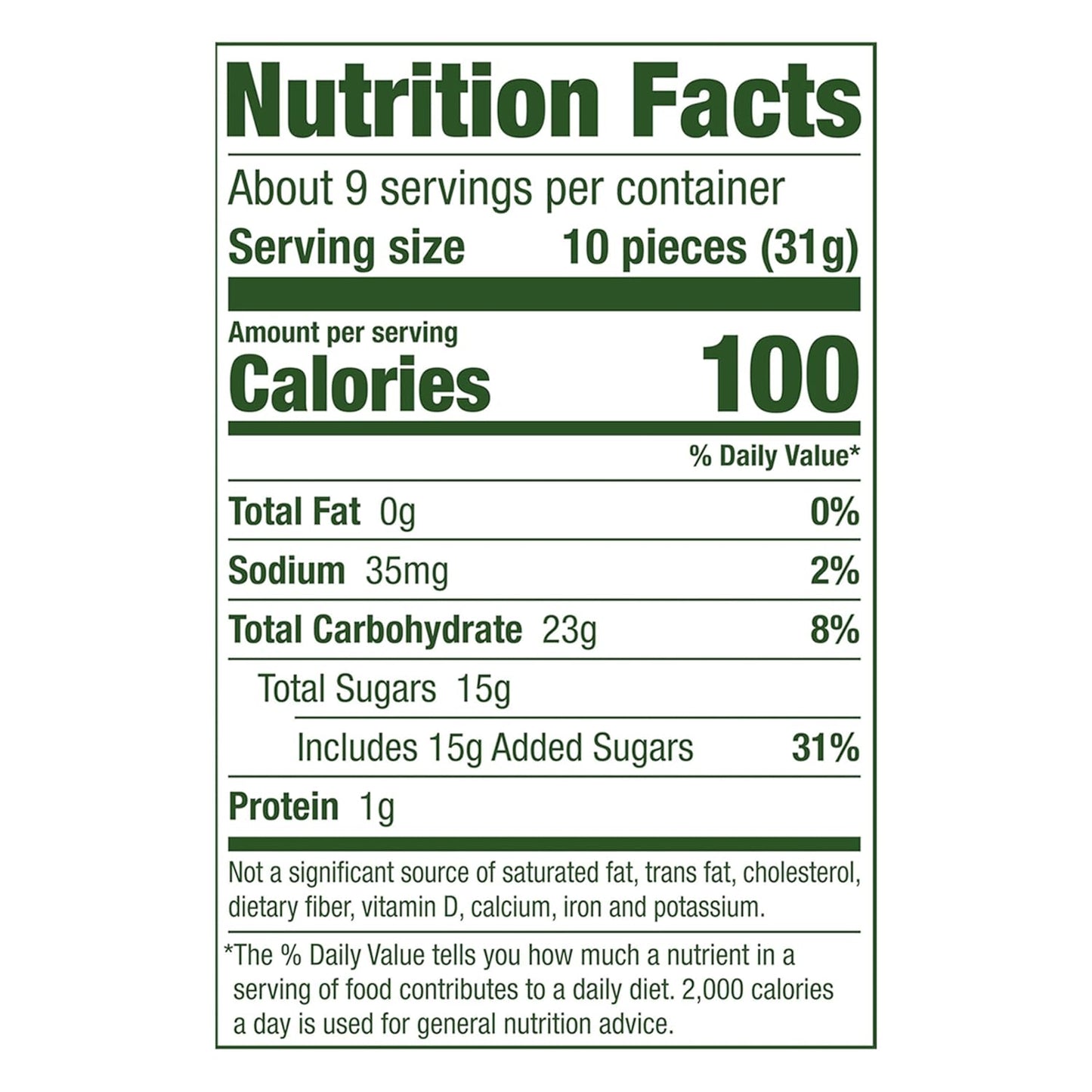 Black Forest Gummy Bears Soft Fruit Flavored Candy - School Safe, After School Snacks for Kids, 10 oz 2 Pack