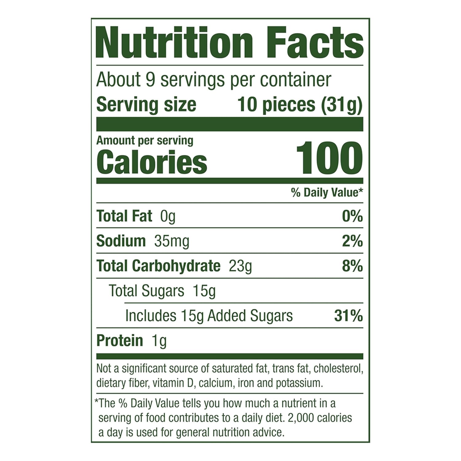 Black Forest Gummy Bears Soft Fruit Flavored Candy - School Safe, After School Snacks for Kids, 10 oz 2 Pack