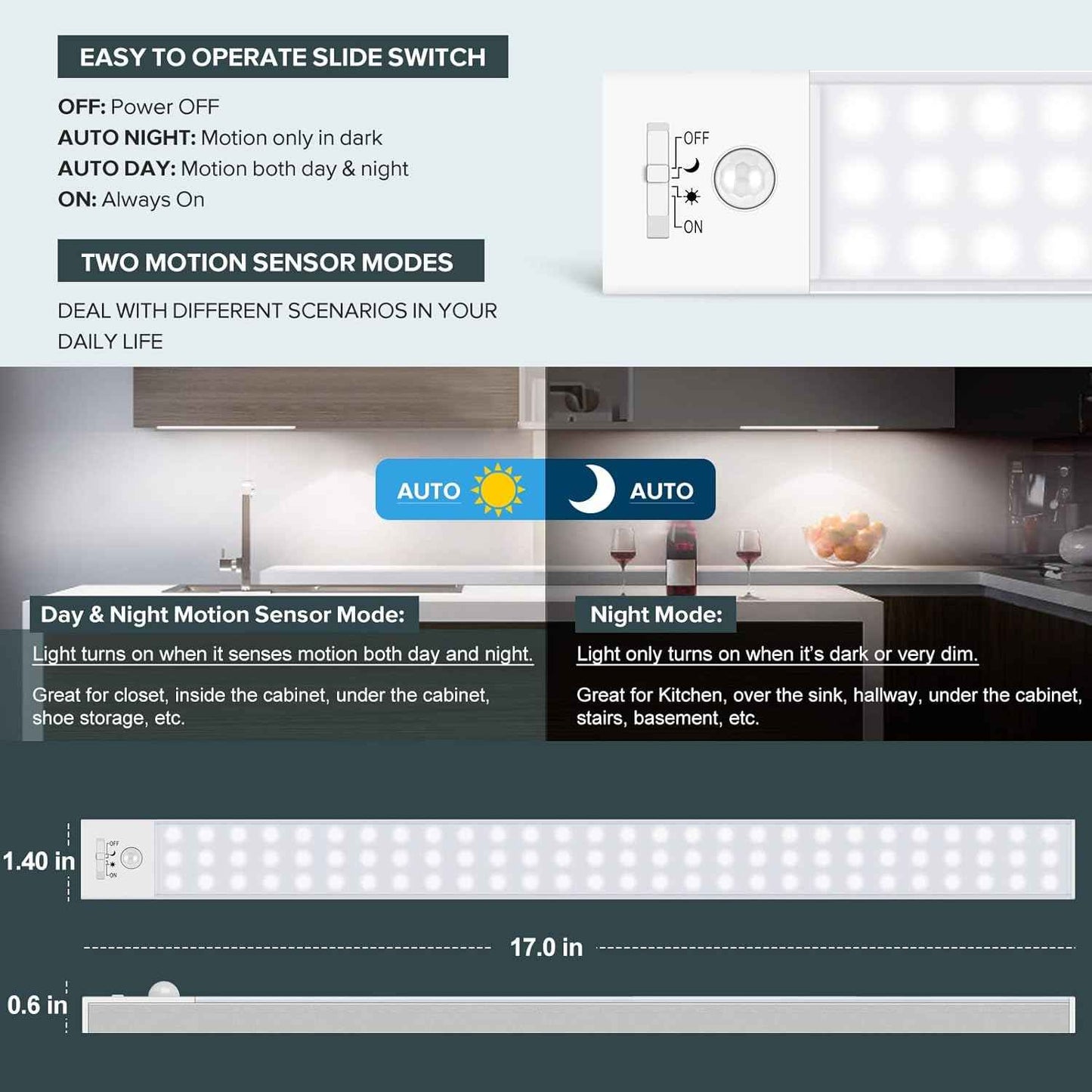 BLS 84 LED Motion Sensor Light – Thoughtful Housewarming Gift for New Homeowners and Apartment Dwellers