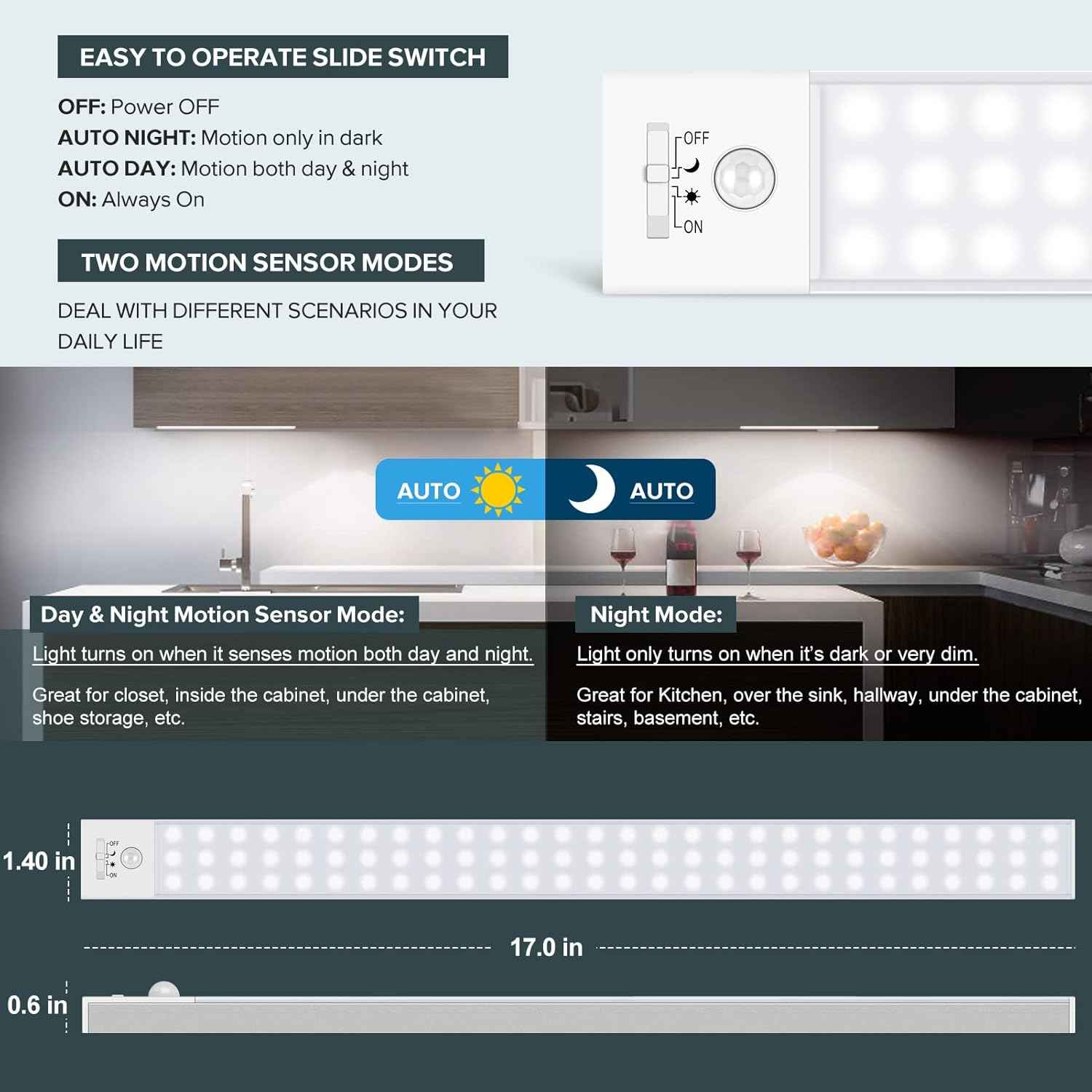 BLS 84 LED Motion Sensor Light – Thoughtful Housewarming Gift for New Homeowners and Apartment Dwellers