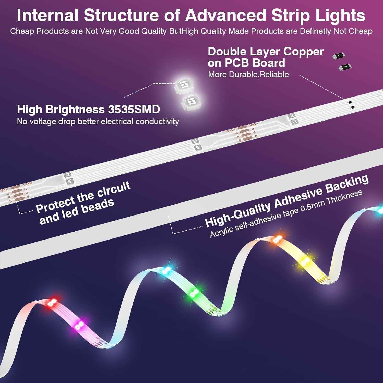 Lumify LED Strip Lights – 100ft Double Row RGB Bedroom Decor with Music Sync and App Control for Modern Living Spaces