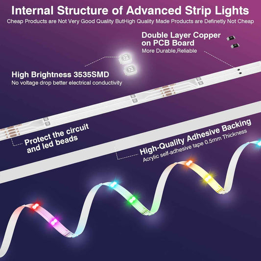 Lumify LED Strip Lights – 100ft Double Row RGB Bedroom Decor with Music Sync and App Control for Modern Living Spaces