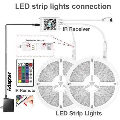 DAYBETTER LED Strip Lights 50ft – Modern Bedroom Decor with App-Controlled Color Changing