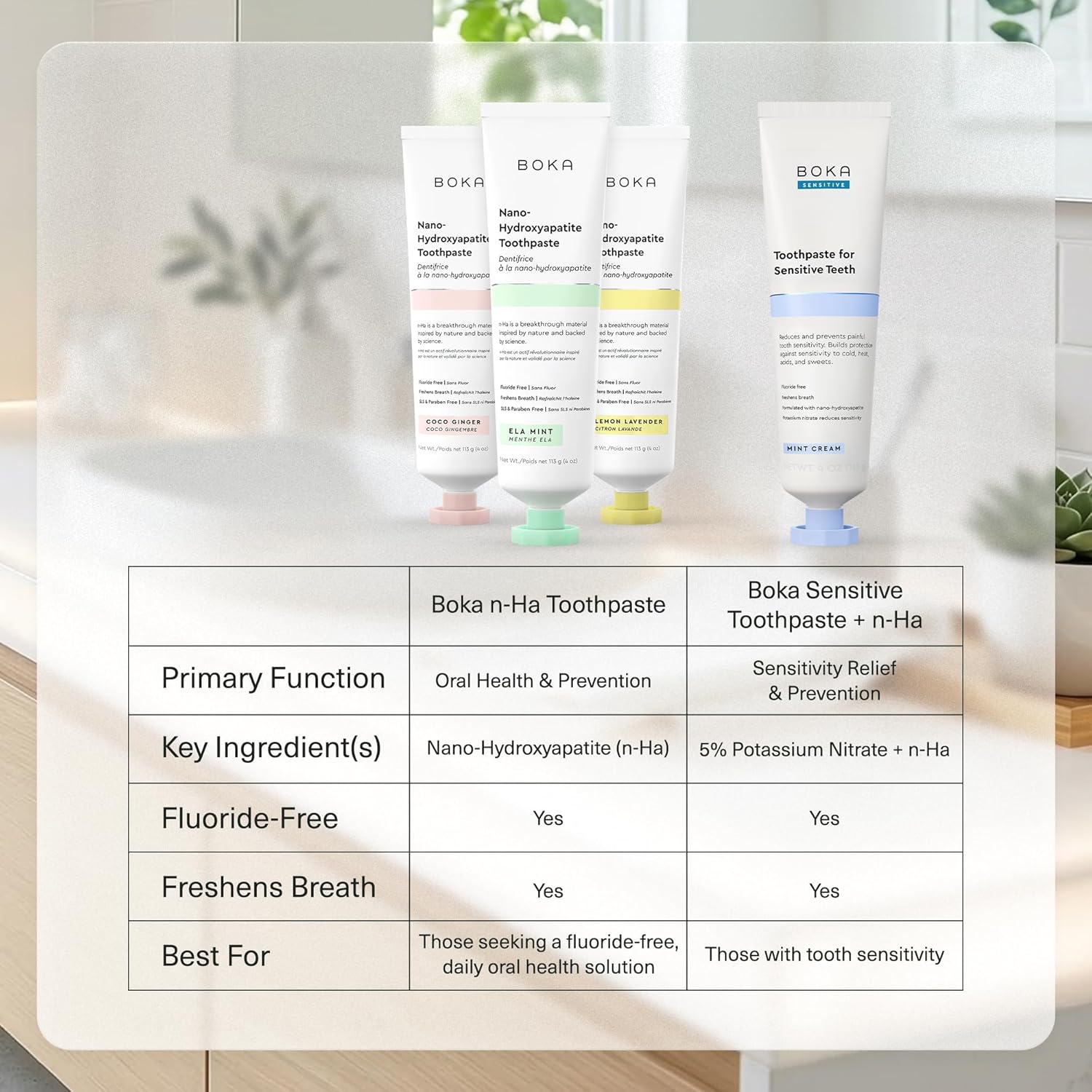 Boka Fluoride Free Toothpaste Variety Pack – Thoughtful Wellness Gift for Her with Clean Ingredient Oral Care