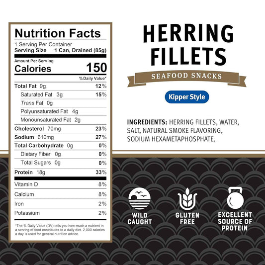 Brunswick Golden Smoked Herring Fillets – Clean-Eating Seafood Snack for Low-Carb Wellness Routines