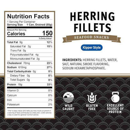 Brunswick Golden Smoked Herring Fillets – Clean-Eating Seafood Snack for Low-Carb Wellness Routines