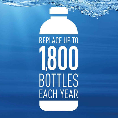 Brita Stream Replacement Filters for Pitchers – Child-Friendly Filtered Water for Family Meal Prep
