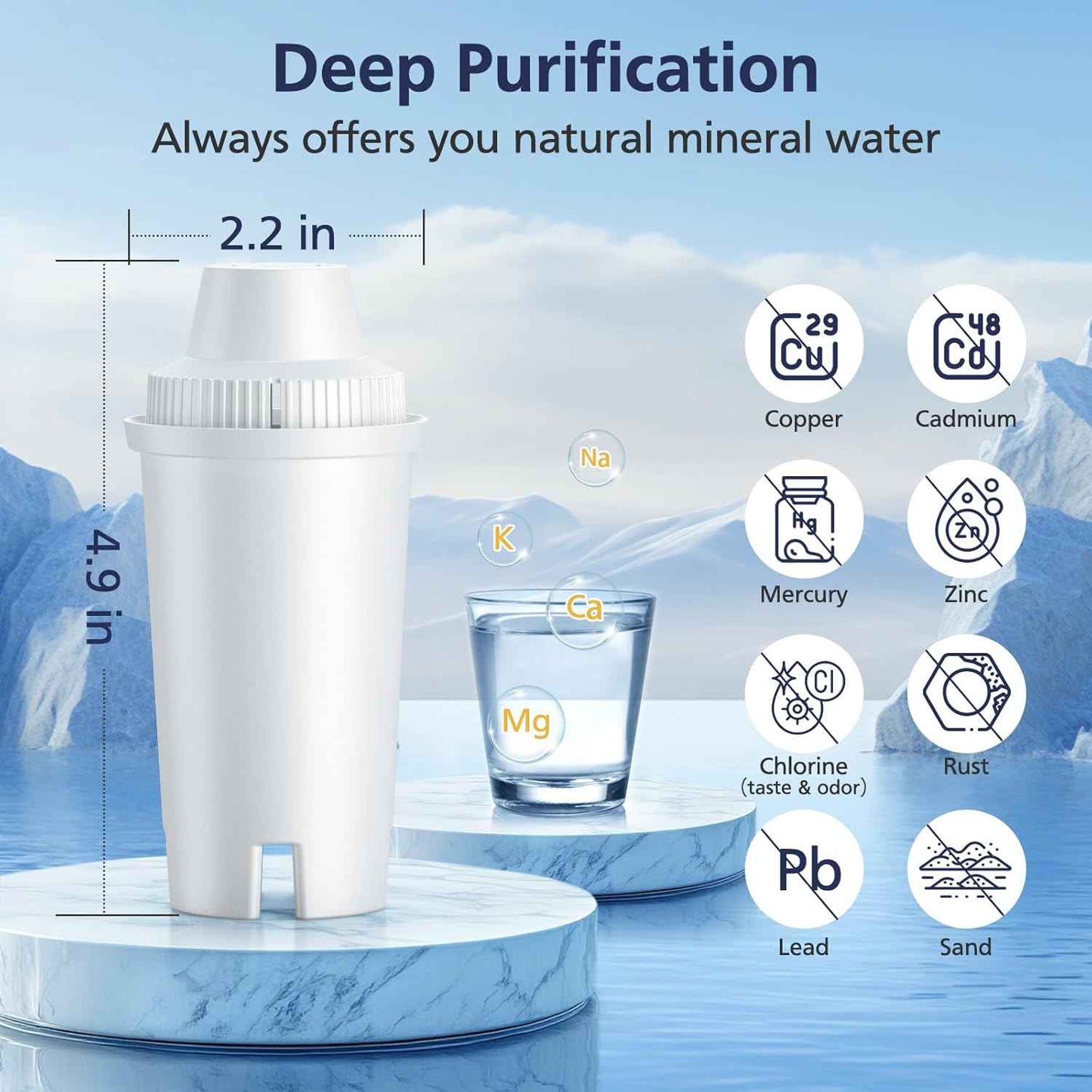 AquaShine 6-Pack Brita Replacement Filters – Practical Housewarming Gift for New Homeowners and Renters