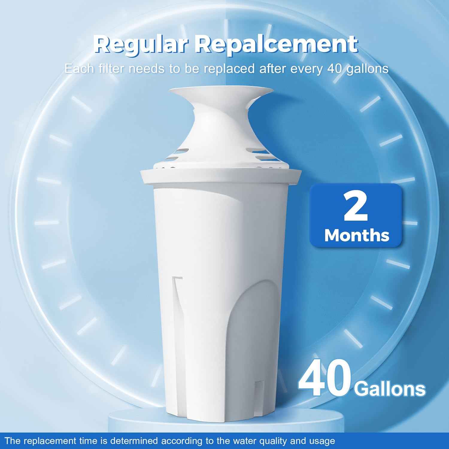 DESENRUIS Brita-Compatible Water Filter 6-Pack – Practical Housewarming Gift for New Homeowners and Renters