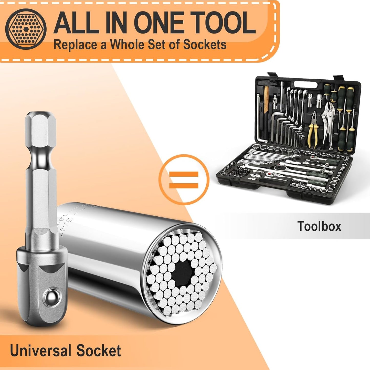 [Brand Name] Universal Socket Tool - One Compact Tool Replaces Full Socket Set, Clutter Free Drawer Organizer