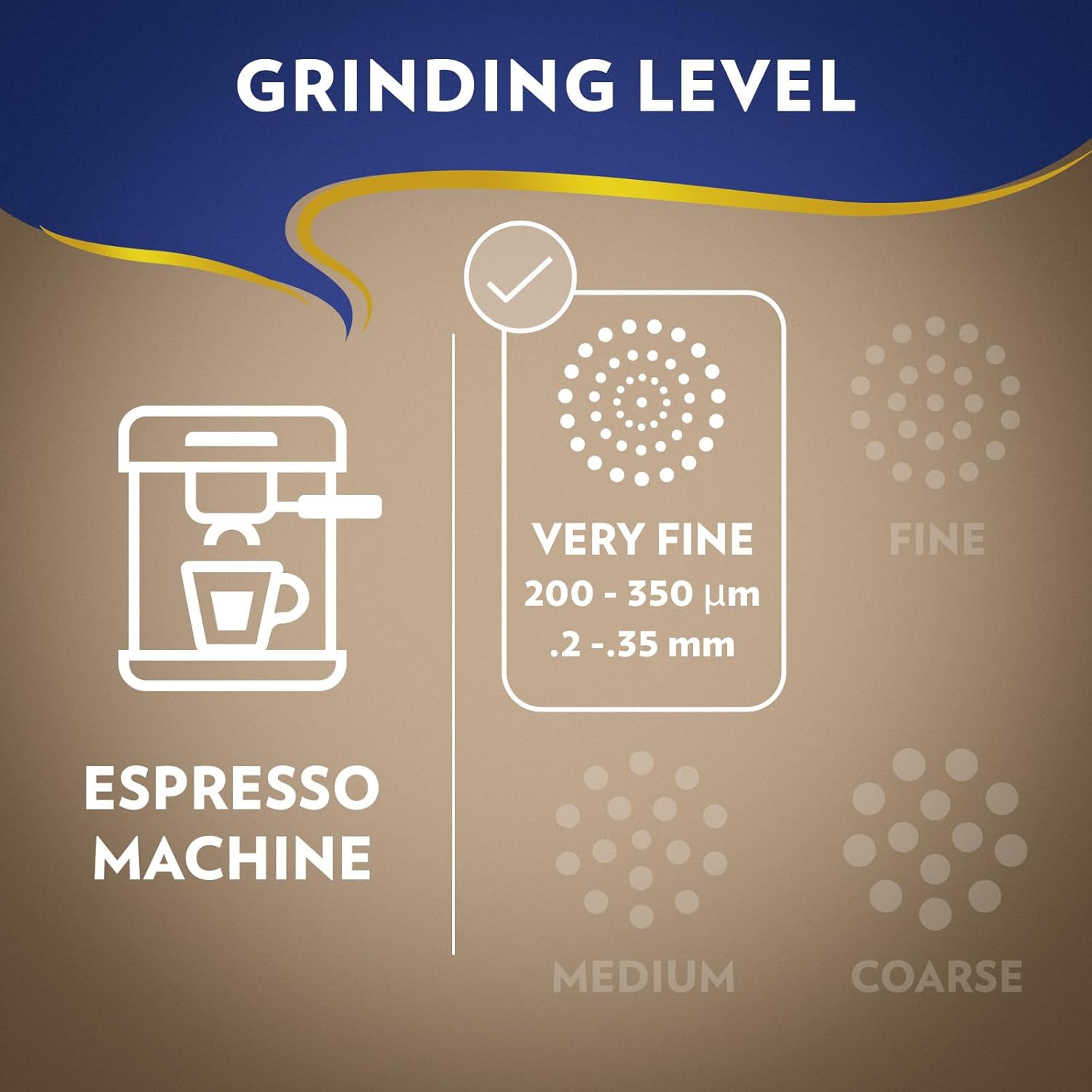 brewing guide ratio of 0.28 oz grounds to 1 oz espresso shot for repeatable results