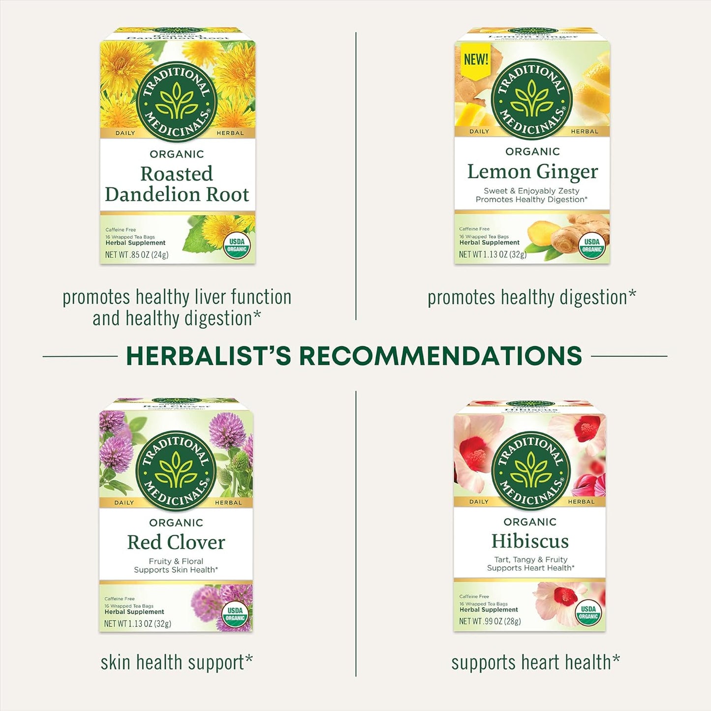 bright aromatic lemon flavor profile masking earthy herbal notes