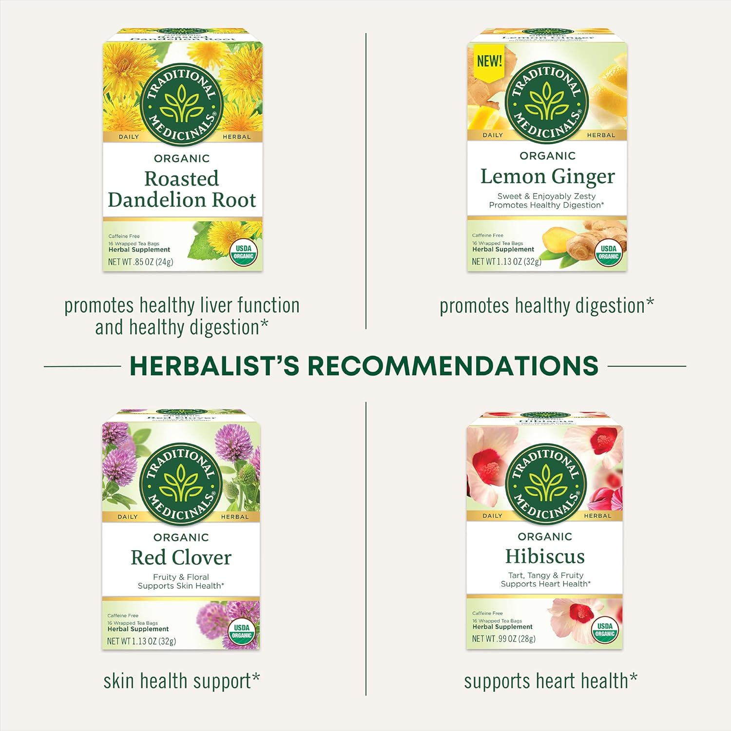 bright aromatic lemon flavor profile masking earthy herbal notes
