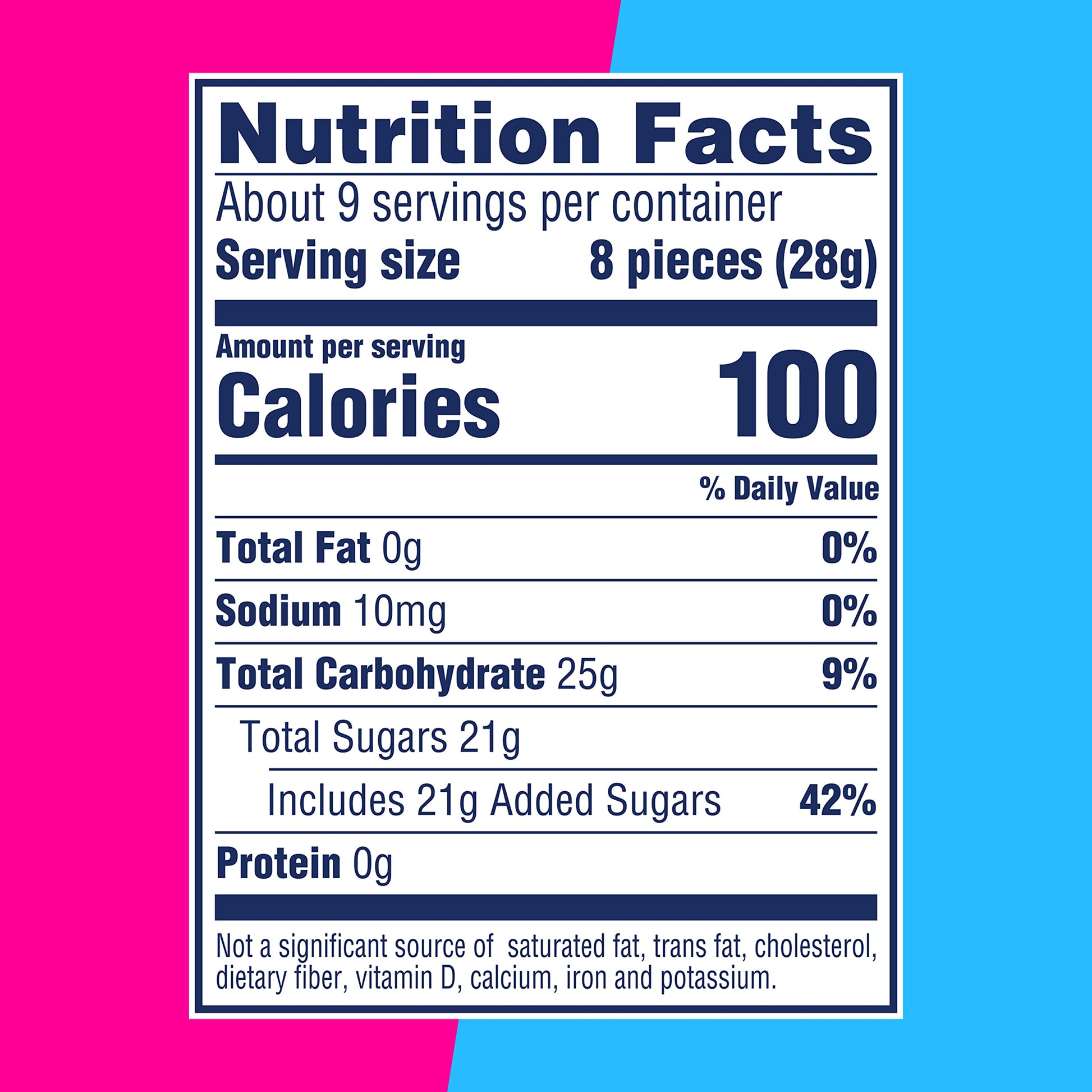 bright, multi-colored candy pieces with established brand recognition since 1962