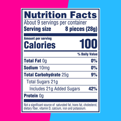 bright, multi-colored candy pieces with established brand recognition since 1962