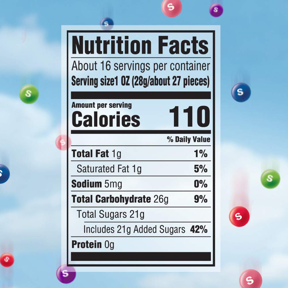 bright multicolored candy shells suitable for visual displays