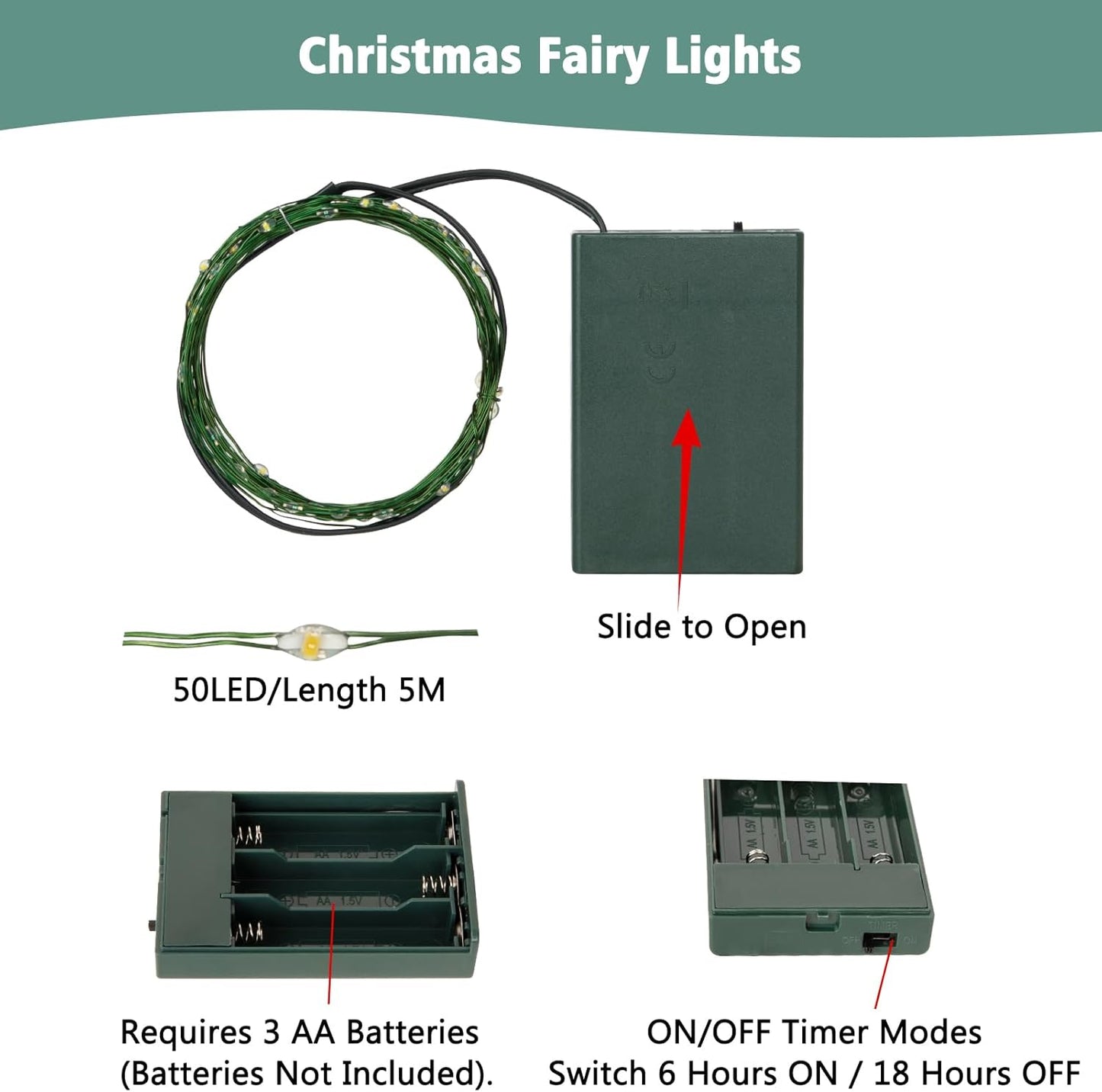 Brightever Fairy Lights – Patio & Pergola String Lights Battery Operated, Waterproof 16.4FT Copper Wire for Outdoor Dining