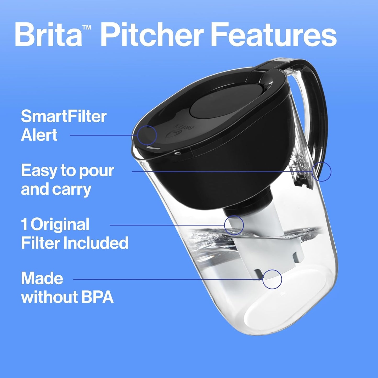 Brita 10-Cup Filtered Water Pitcher in Teal – Designer-Accent Hydration for Open Shelving, Coffee Bars, and Styled Countertops