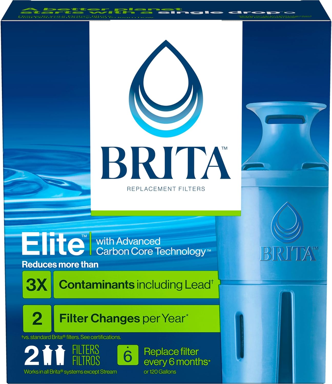 Brita Elite Water Filter Replacements for Pitchers – Practical Housewarming Gift for New Homeowners and First Apartments