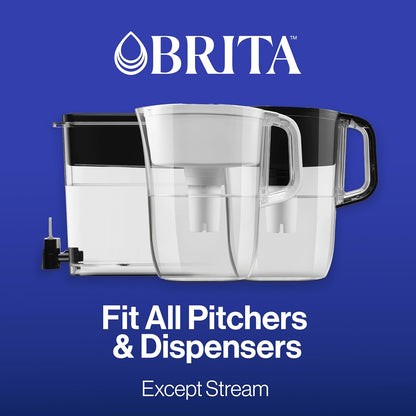 Brita Elite Water Filter Replacements for Pitchers – Practical Housewarming Gift for New Homeowners and First Apartments