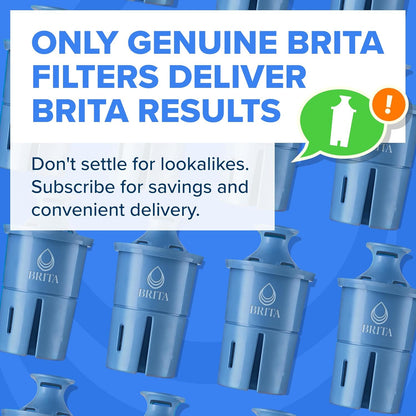 Brita Elite Water Filter Replacements for Pitchers – Practical Housewarming Gift for New Homeowners and First Apartments