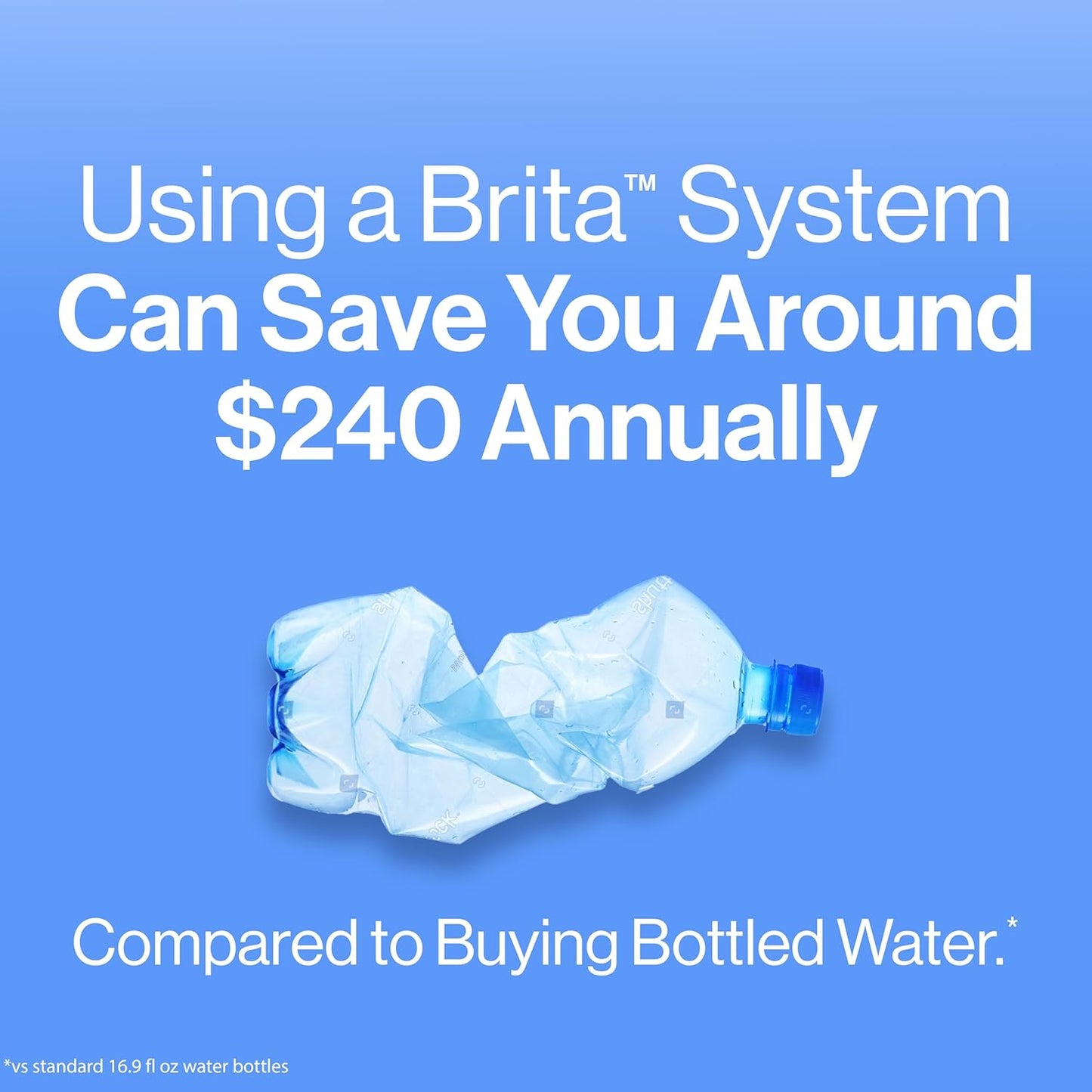 Brita Metro Water Filter Pitcher – Fiery Red Accent Piece for Cozy Kitchens and Dining Counters, 6 Cups