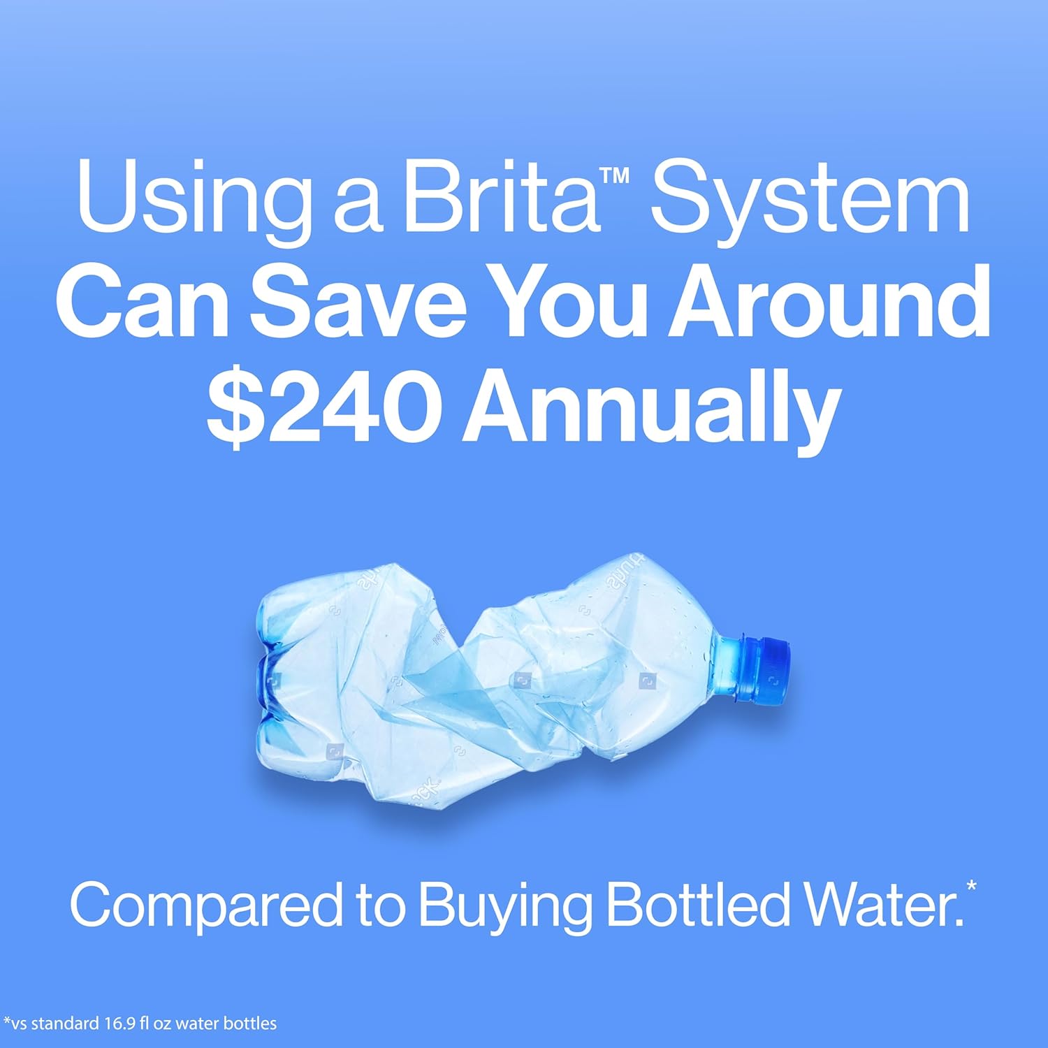 Brita Metro Water Filter Pitcher – Fiery Red Accent Piece for Cozy Kitchens and Dining Counters, 6 Cups